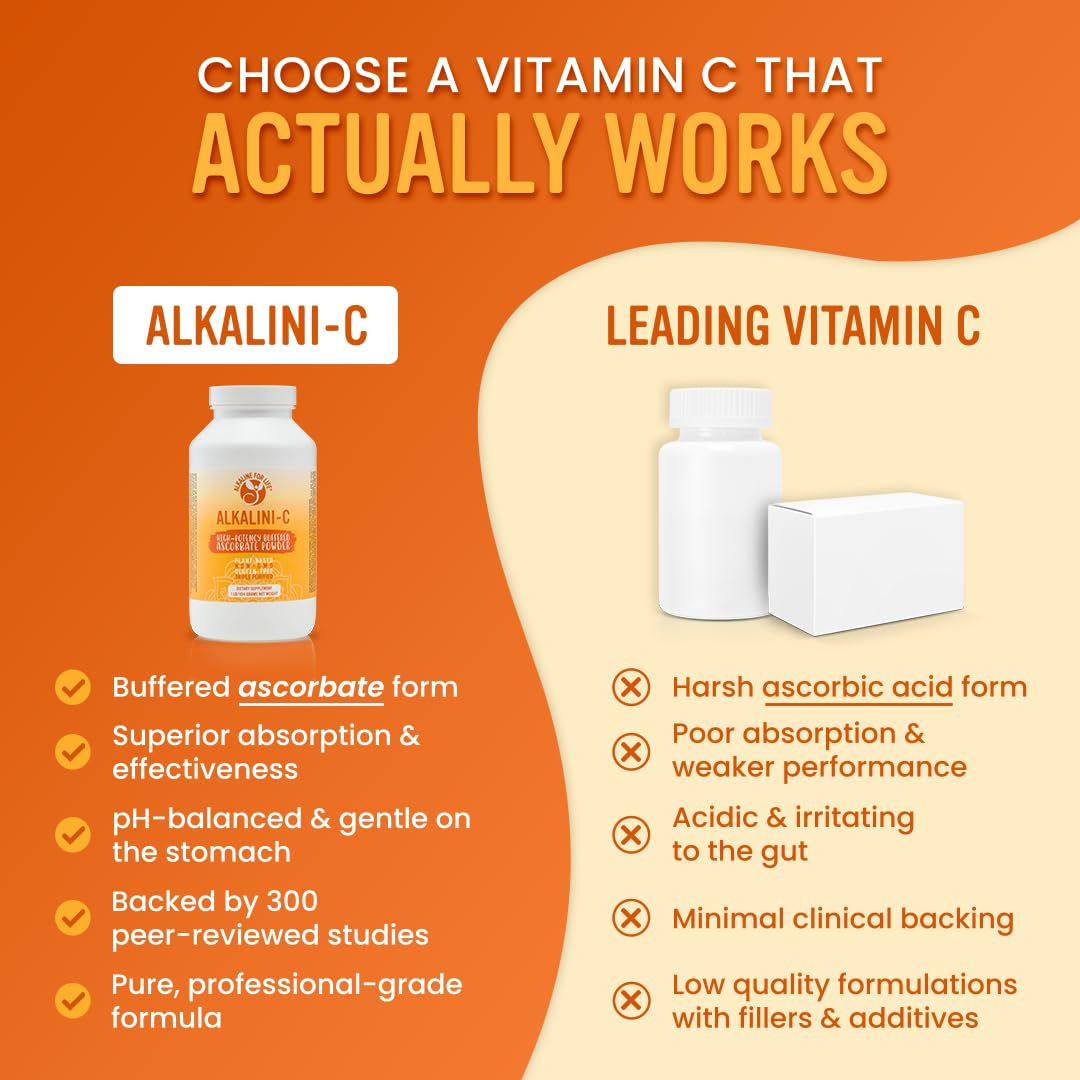 Alkaline for Life Alkalini-C Buffered Vitamin C Powder