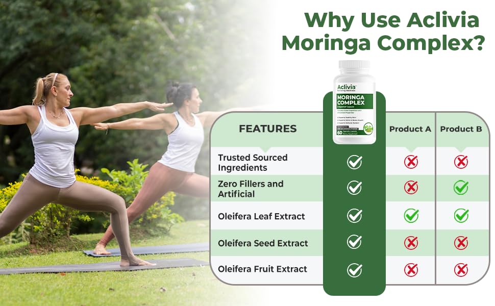 Aclivia Moringa Complex Maximum Strength Supplement - 60 Capsules - image 8