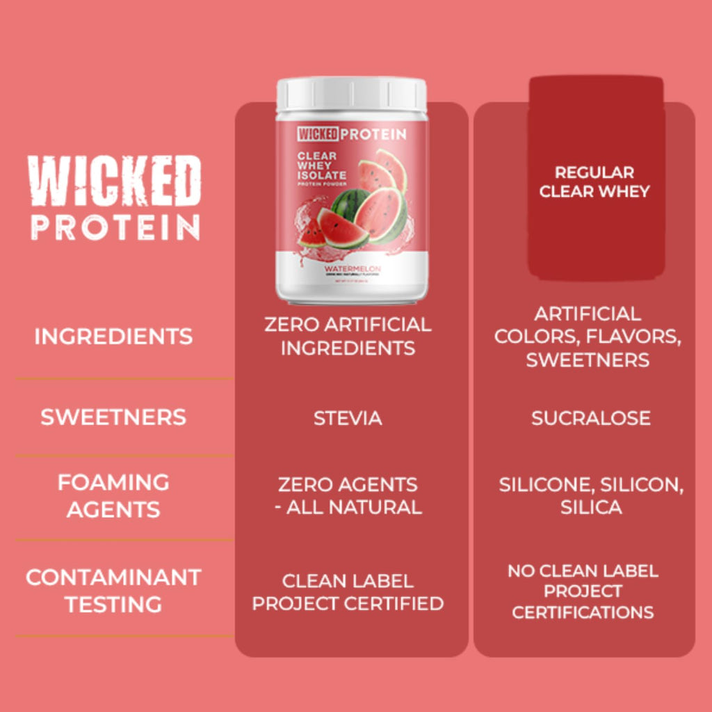 Wicked Protein Powder