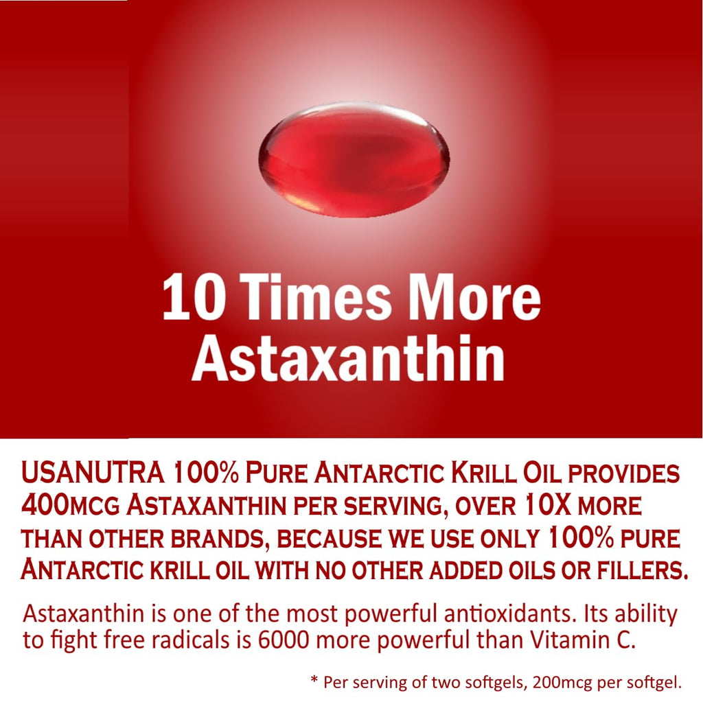 USANUTRA Antarctic Krill Oil Softgels 1000mg - 60 Softgels - image 5