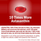 USANUTRA Antarctic Krill Oil Softgels 1000mg - 60 Softgels - image 5