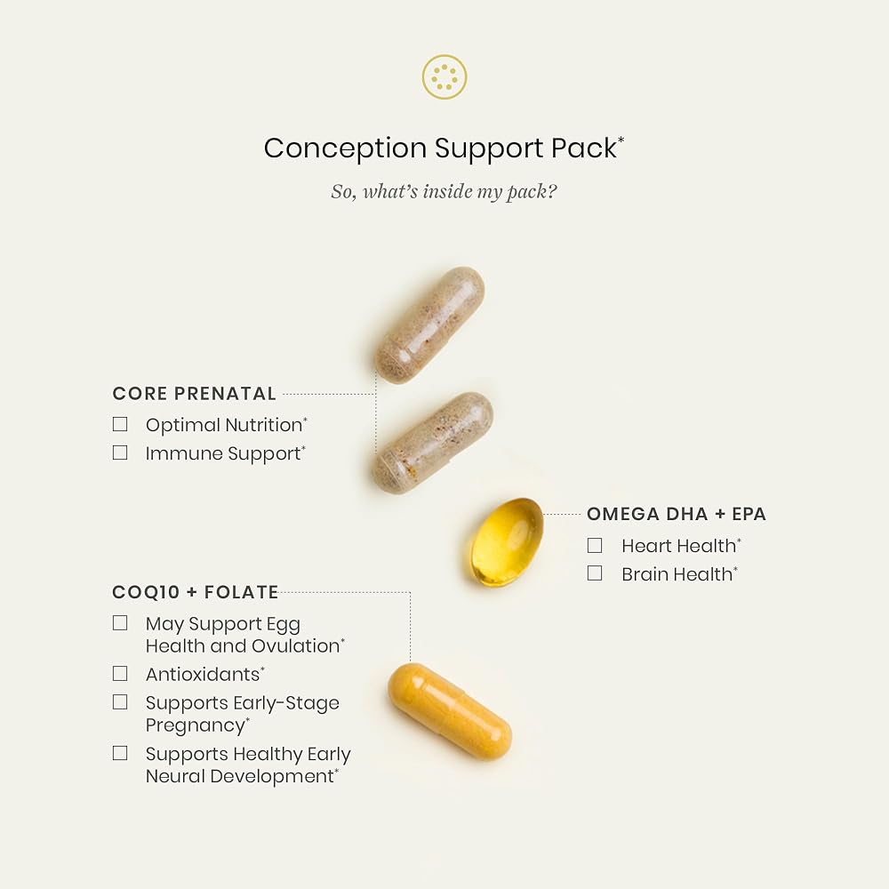 Perelel Conception Fertility Prenatal Vitamins with CoQ10 & DHA - 30 Count - image 3
