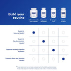 Pure Encapsulations Buffered Ascorbic Acid -- Capsules