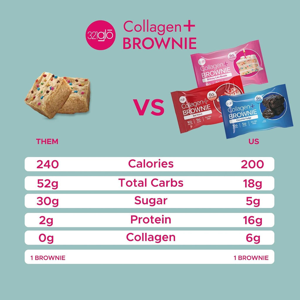 321glō 321glo Collagen Protein Brownie