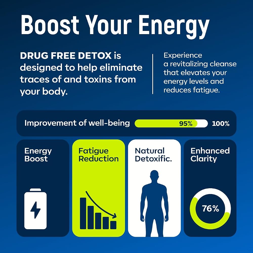 CANNA FIELD Detox and Liver Cleanse - 30 Capsules - image 5