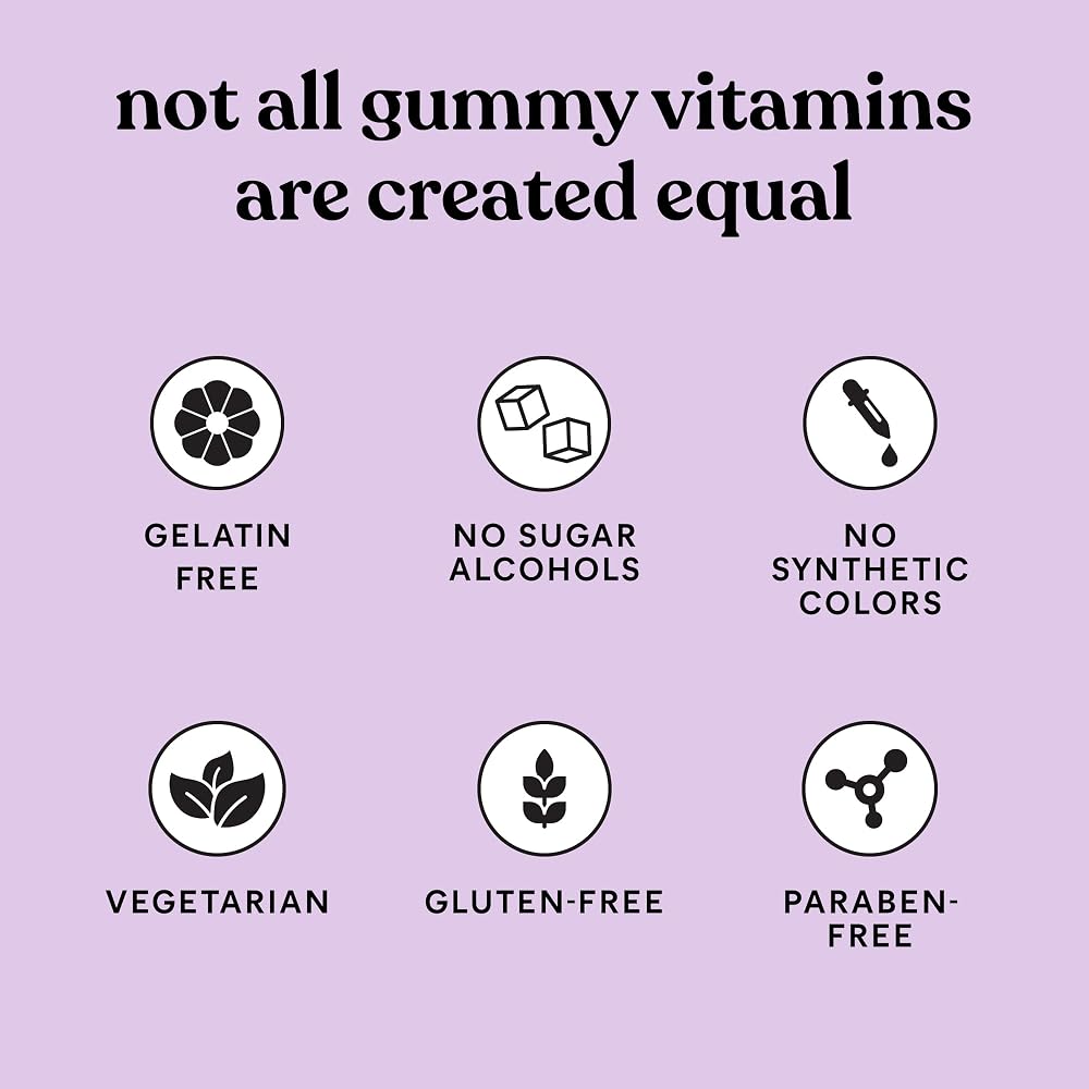 Lemme Debloat - Digestive & Gut Health Gummies with 2 Clinically - image 8