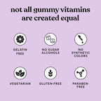 Lemme Debloat - Digestive & Gut Health Gummies with 2 Clinically - image 8