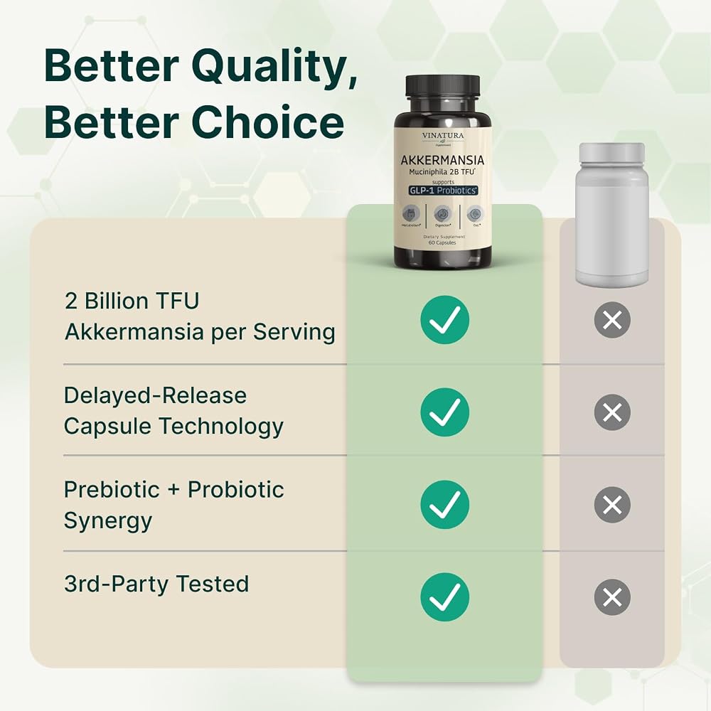 VINATURA Akkermansia Probiotic Supplement - 60 Capsules - image 8