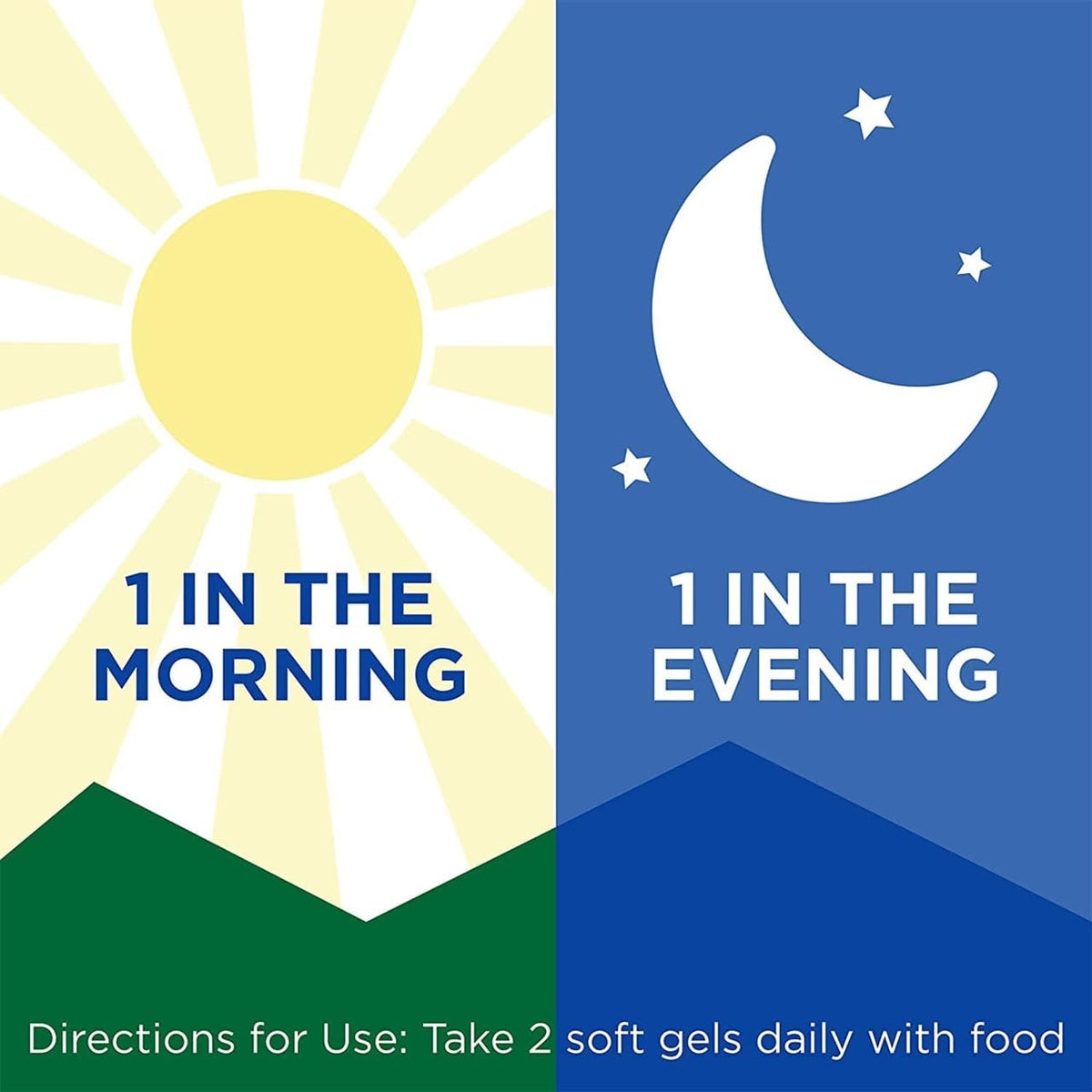 PreserVision AREDS 2 Eye Vitamins for Macular Support with CoQ10