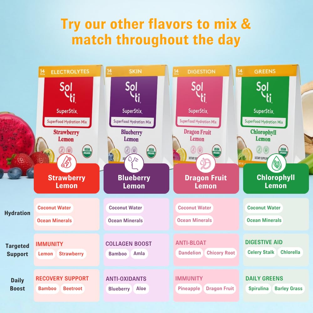 Sol-ti Organic Electrolytes + Hydration Drink Mix
