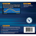 BodyTech Whey Protein Isolate Powder - 25 Grams of Protein per