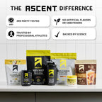 Ascent Clear Whey Protein