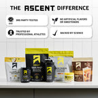 Ascent Ascent Casein Protein Powder - 25g Micellar Casein Powder