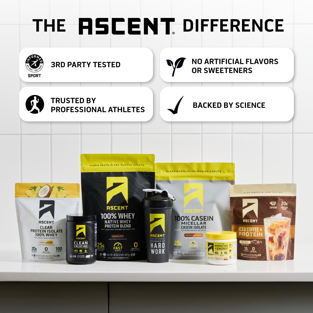 Ascent Ascent Casein Protein Powder - 25g Micellar Casein Powder