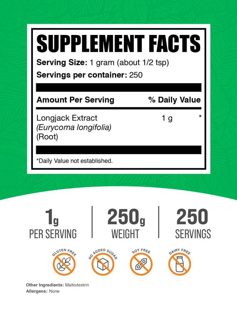 BulkSupplements.com Longjack Extract Powder, Tongkat Ali Extract