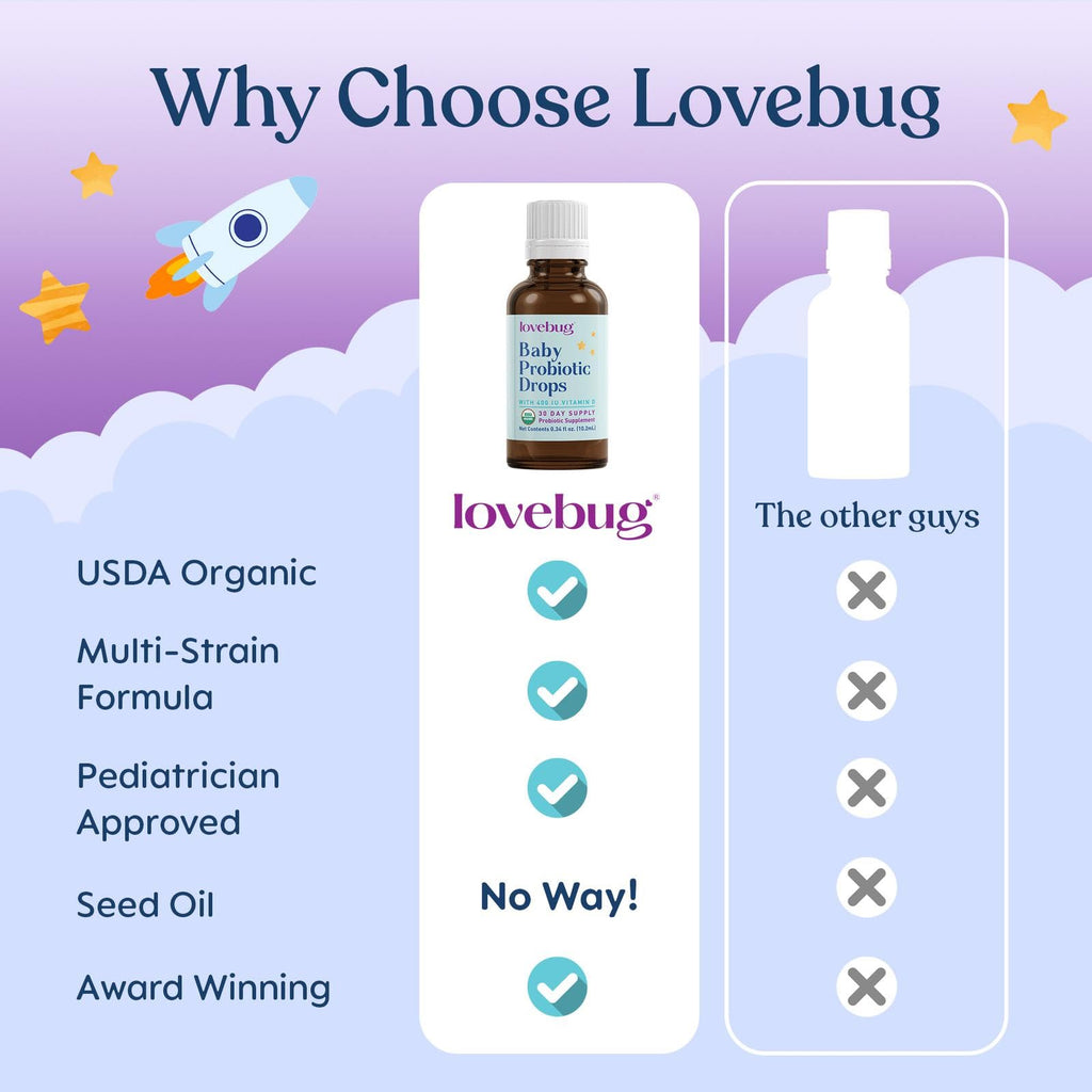 LOVEBUG Baby Probiotics