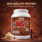 BOA Isolate Protein Parent