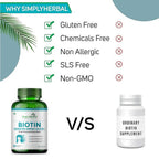 Simply Herbal Biotin Vitamin B7 for Hair, Skin & Nails - 90 Vegetarian Capsules - image 7