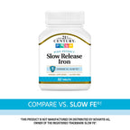 21st Century Slow Release Iron Tablets - 300 Count - image 7