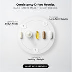 Supersmart Kidney Detox Formula with Chanca Piedra - 120 Vegetarian Capsules - image 8