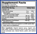 LifeSource Vitamins Elderberry Plus Vitamin C & Zinc - 90 Gummies - image 2