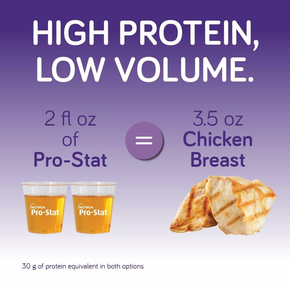 Pro-Stat Concentrated Liquid Protein Medical Food