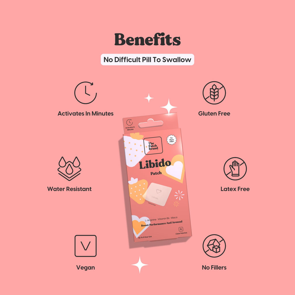 The Patch Brand Wellness Support - All Natural and Balanced