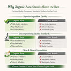 Organic Aura International Amla Capsules 1000mg - 120 Vegetarian Capsules - image 8