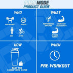 Evlution EVL PumpMode Nitric Oxide Supplement - Nitric Oxide Booster