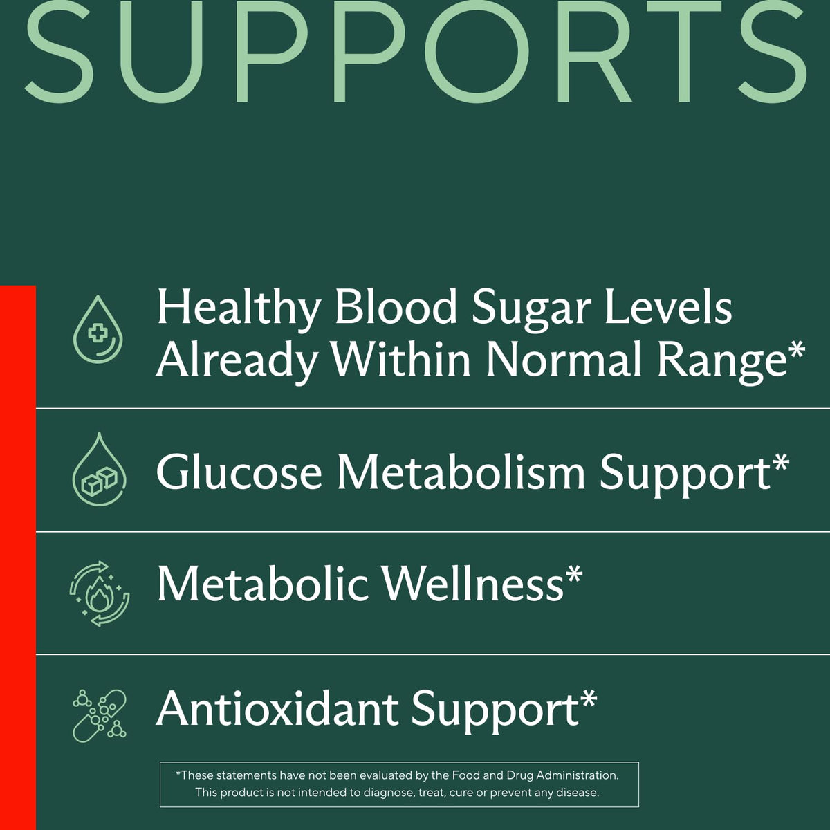Sunergetic Blood Sugar Support Supplement - 60 Capsules - image 2