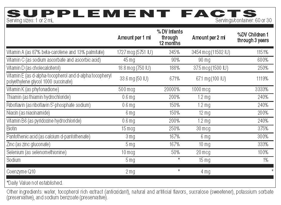 Callion Pharma DEKAs Plus Liquid Multivitamin - 2 Fl Oz - image 2