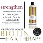 Majestic Keratin Hair Biotin Therapy 1000ml - Formaldehyde Free - image 3