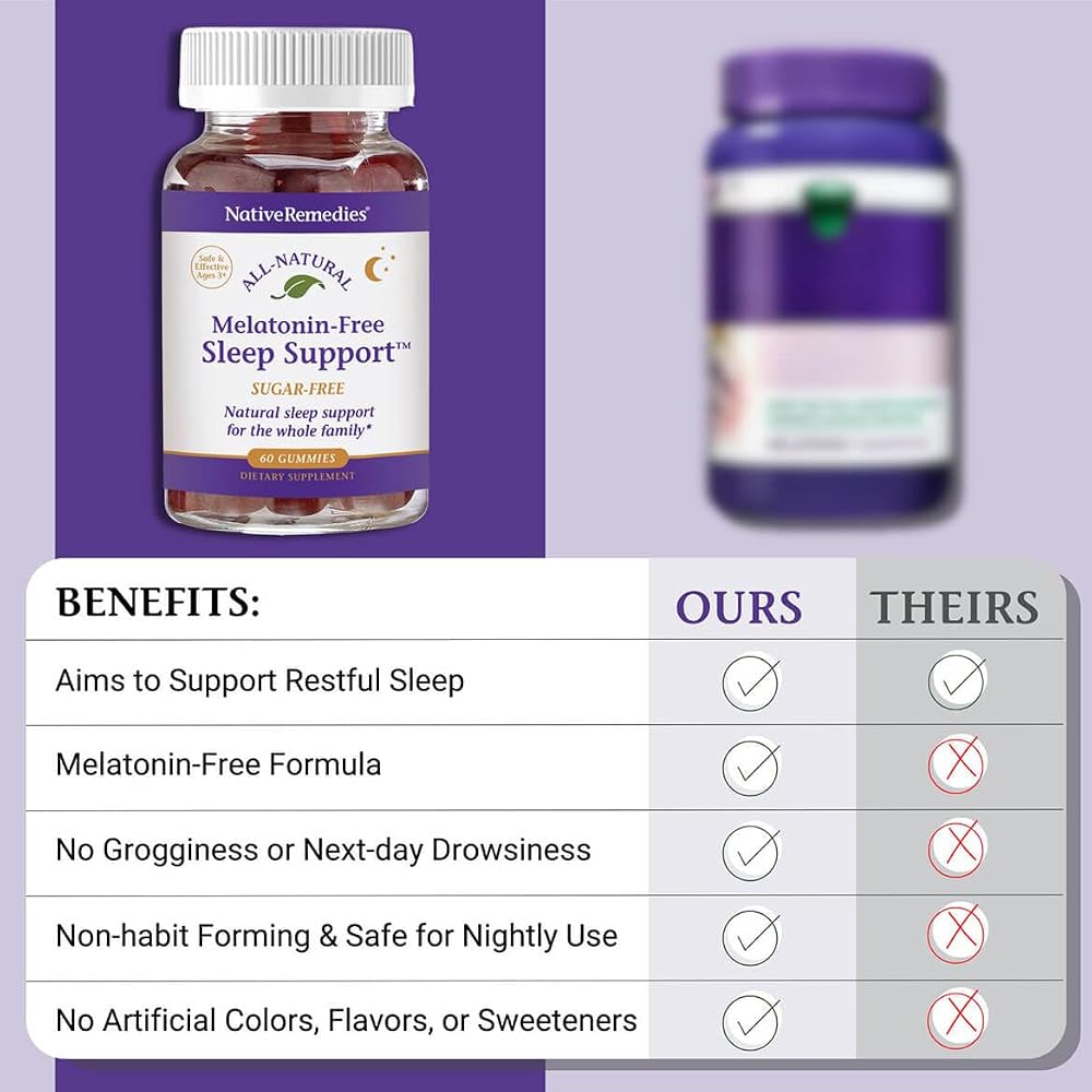 Native Remedies Melatonin-Free Sleep Support Gummies - 60 Gummies - image 6