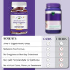 Native Remedies Melatonin-Free Sleep Support Gummies - 60 Gummies - image 6