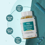 Generic Fish Oil 1000 mg Omega-3 with Vitamin D3 & E - 60 Softgels - image 4