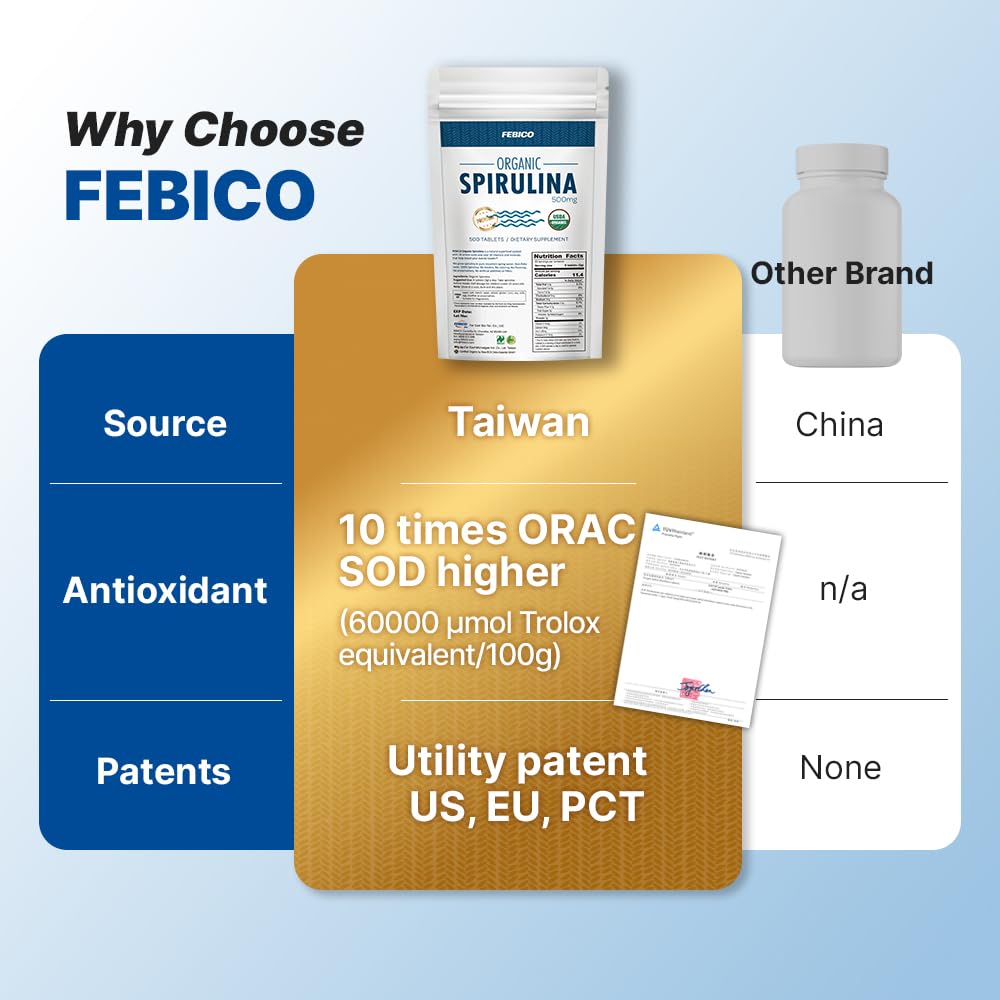 FEBICO Organic Spirulina Tablets - 500 Count - image 6