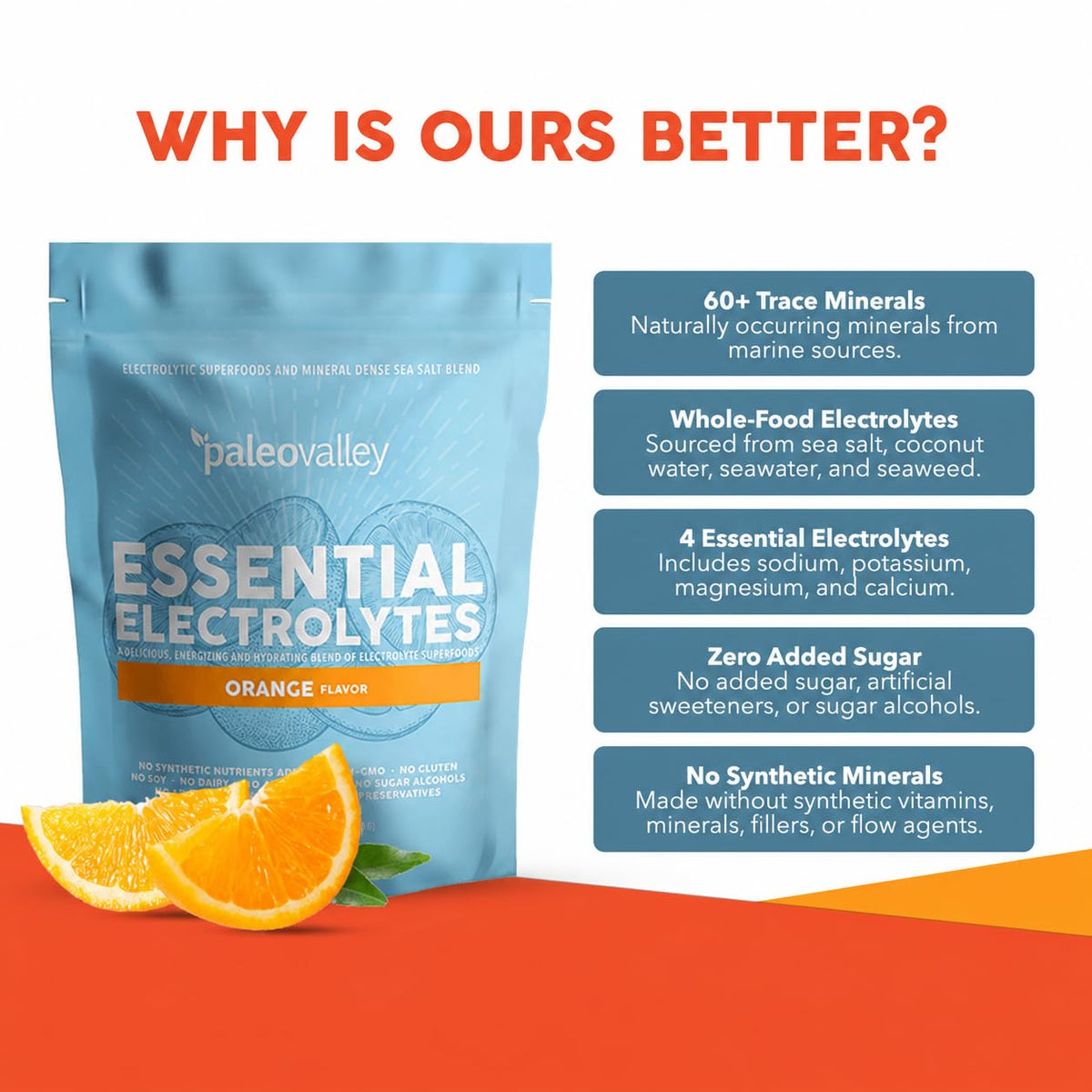 Paleovalley Essential Electrolytes Powder - Full Spectrum Lemon Lime