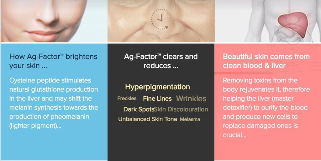 OneCare Praventac & Ag-Factor Acne & Scar Support - 2 Bottles - image 5