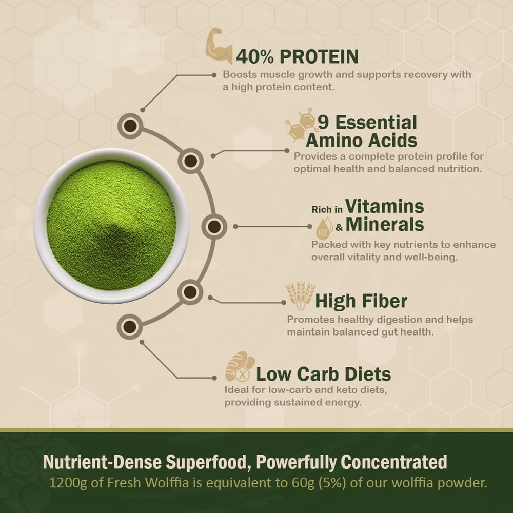 AMA GROW Wolffia globosa Superfood Powder - 60g - image 3