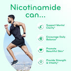 Clear Formulas Vitamin B3 Nicotinamide 500mg - High Absorption Form