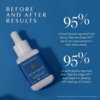 Apothékary ApothéKary Take The Edge Off Liquid Drops