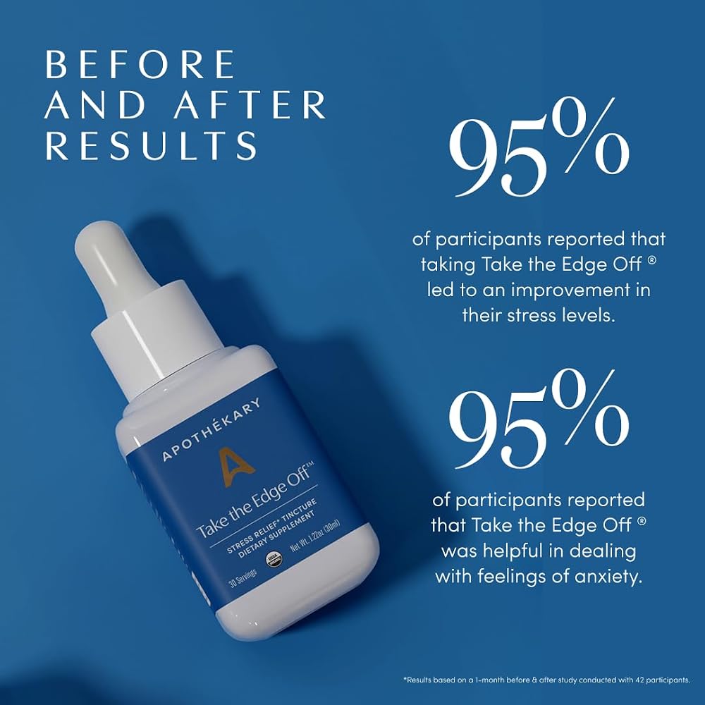 Apothékary ApothéKary Take The Edge Off Liquid Drops