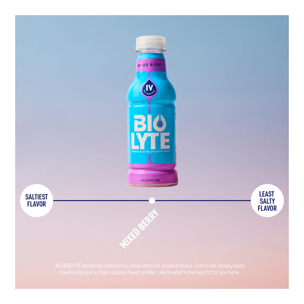 BIOLYTE Rehydration Drink - Electrolyte and Fluid Replacement