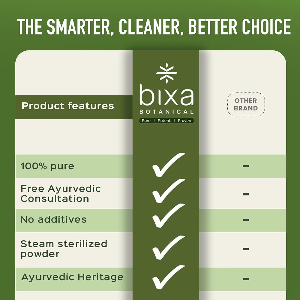 bixa BOTANICAL Psyllium Husk Powder - 7 Oz - image 2