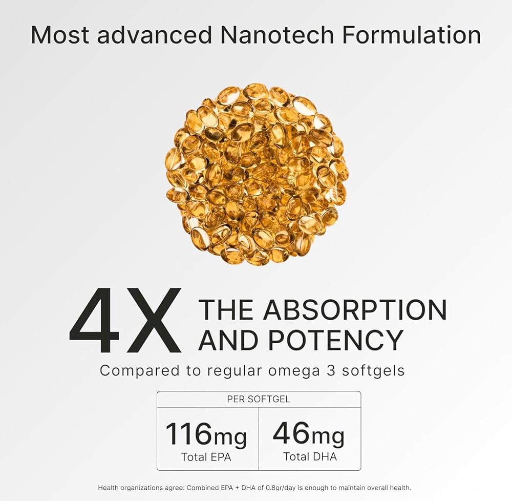 Granagard Nano Omega 3 Fish Oil Softgels - 60 Count - image 5