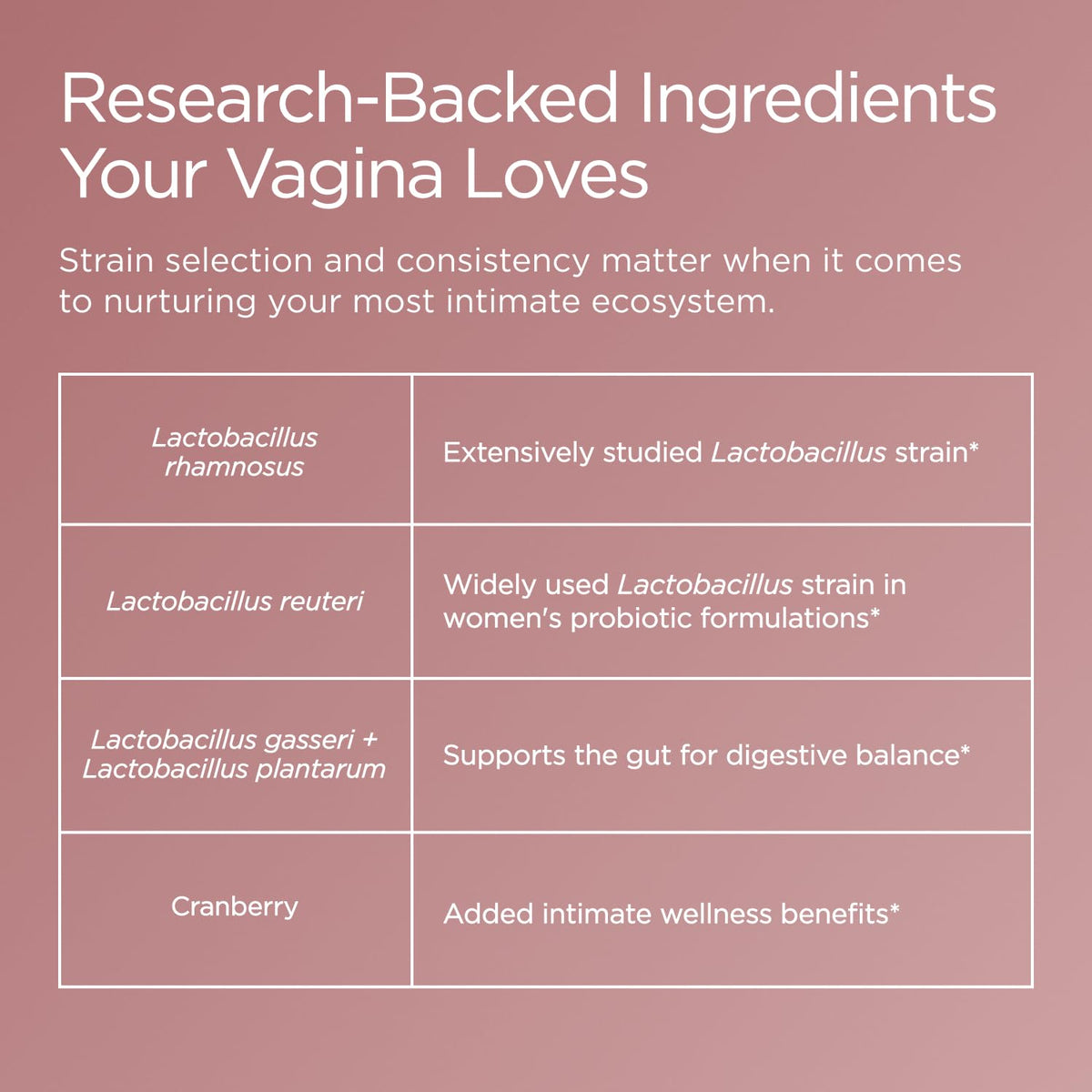 JSHealth Vaginal Probiotic for Women - 30 Capsules - image 4