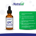 Nutrasal Cerebra GPC Liquid for Focus & Memory - 2 Fl Oz - image 3