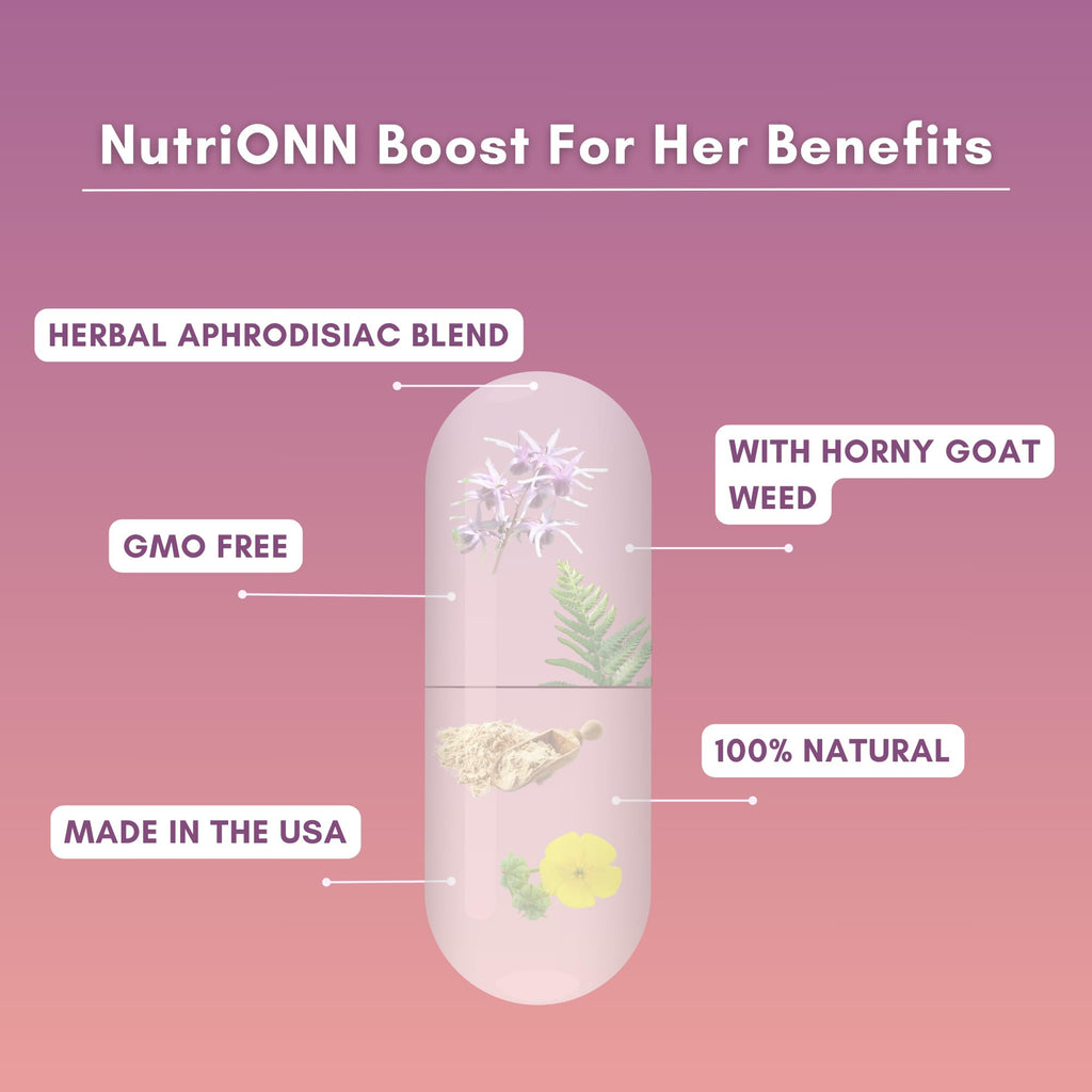 NutriONN Boost For Her Libido Booster - 90 Capsules - image 8