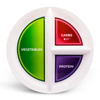 Health Beet 10" Diabetic Portion Control Plate - 1 Pack