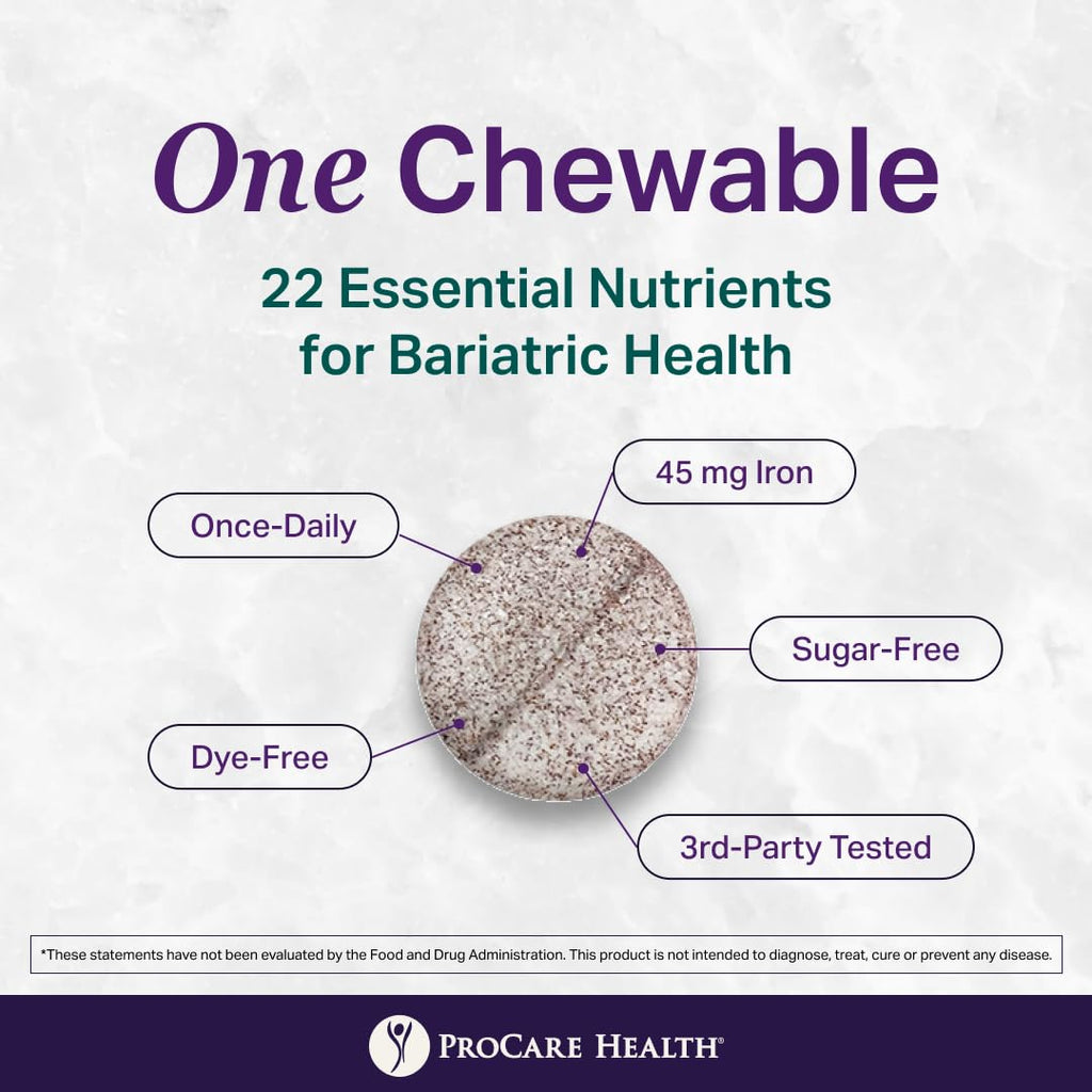 ProCare Health VITAMIN